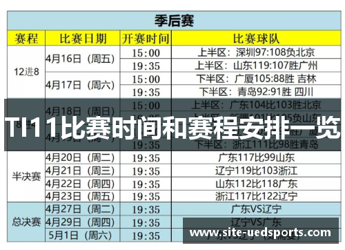 TI11比赛时间和赛程安排一览